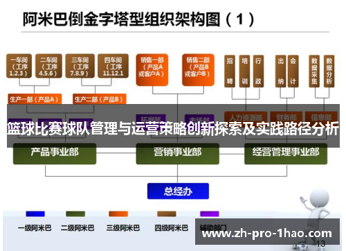 篮球比赛球队管理与运营策略创新探索及实践路径分析