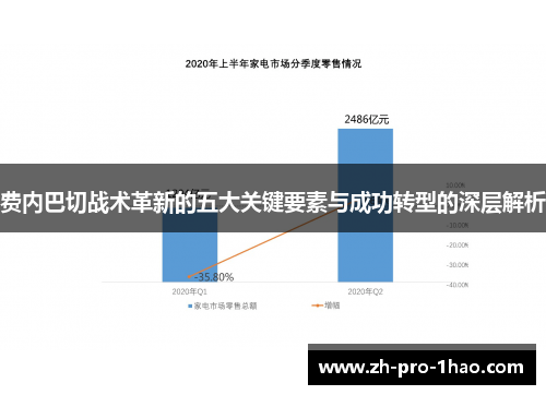 费内巴切战术革新的五大关键要素与成功转型的深层解析 费内巴切战术革新的五大关键要素与成功转型的深层解析