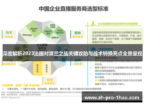 深度解析2023法国对波兰之战关键攻防与战术转换亮点全景呈现 深度解析2023法国对波兰之战关键攻防与战术转换亮点全景呈现