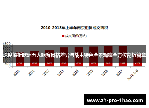深度解析欧洲五大联赛风格差异与战术特色全景观察全方位剖析篇章