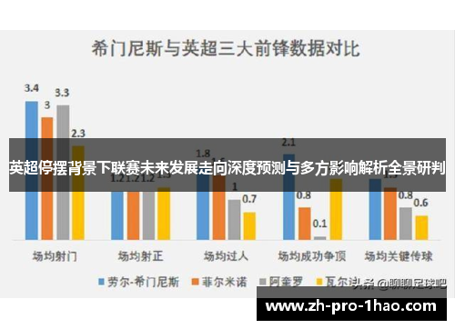 英超停摆背景下联赛未来发展走向深度预测与多方影响解析全景研判 英超停摆背景下联赛未来发展走向深度预测与多方影响解析全景研判