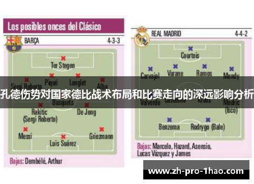 孔德伤势对国家德比战术布局和比赛走向的深远影响分析 孔德伤势对国家德比战术布局和比赛走向的深远影响分析