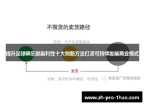 提升足球俱乐部盈利性十大创新方法打造可持续发展商业模式