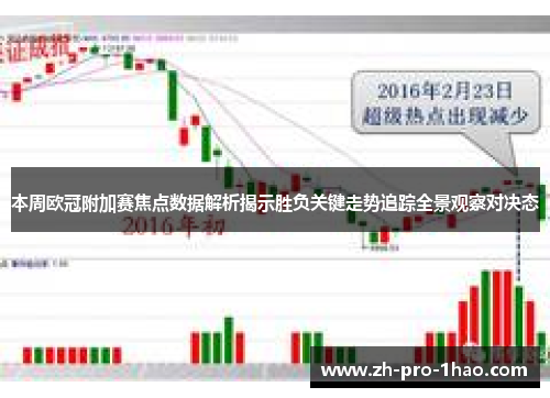 本周欧冠附加赛焦点数据解析揭示胜负关键走势追踪全景观察对决态