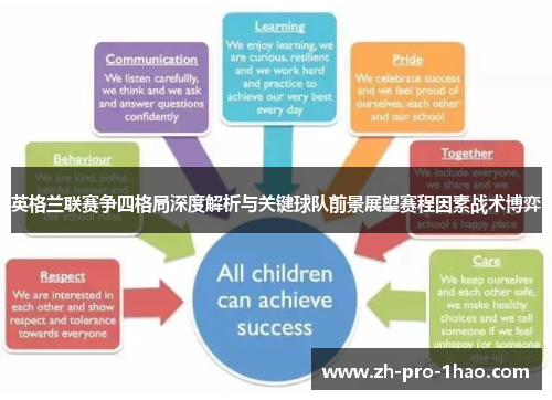 英格兰联赛争四格局深度解析与关键球队前景展望赛程因素战术博弈 英格兰联赛争四格局深度解析与关键球队前景展望赛程因素战术博弈