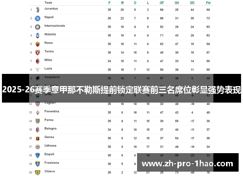 2025-26赛季意甲那不勒斯提前锁定联赛前三名席位彰显强势表现 2025-26赛季意甲那不勒斯提前锁定联赛前三名席位彰显强势表现